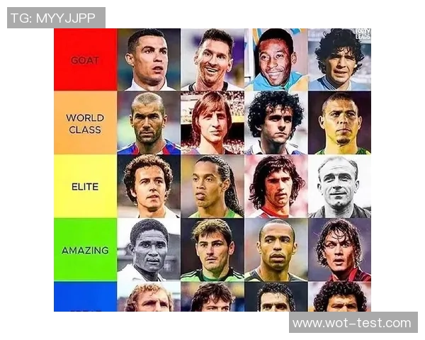 全球足球明星粉丝榜揭晓 谁才是最受欢迎的球王和球星