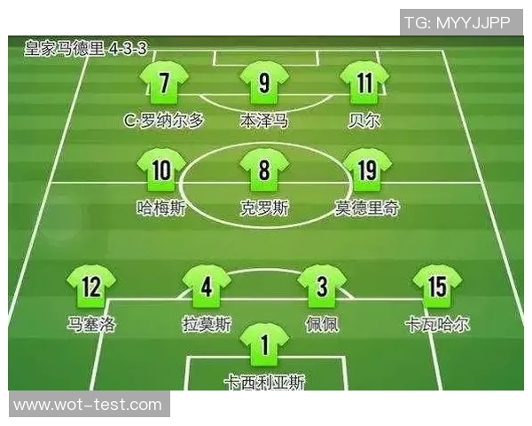 全球足球巨星数据解析：攻守全面分析与顶级球员表现对比